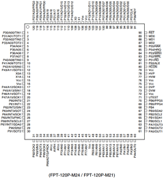 MB90333APMC1 Datasheet PDF Fujitsu