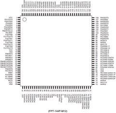 MB91470 Datasheet PDF Fujitsu