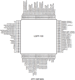 MB91625 Datasheet PDF Fujitsu