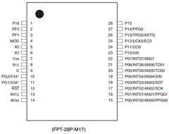 MB95136M Datasheet PDF Fujitsu