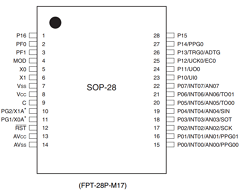 MB95136MBPFV Datasheet PDF Fujitsu