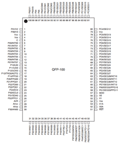 MB95128MBPF Datasheet PDF Fujitsu