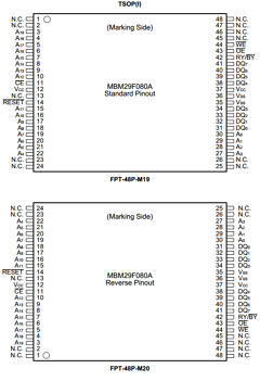 MBM29F080A-70PFTR Datasheet PDF Fujitsu