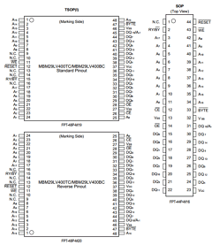 MBM29LV400B-90PF Datasheet PDF Fujitsu
