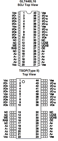GLT413N32-35T Datasheet PDF G-Link Technology 