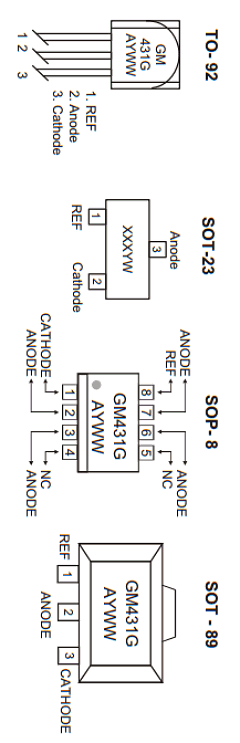 GM431CS8R Datasheet PDF Gamma Microelectronics Inc.