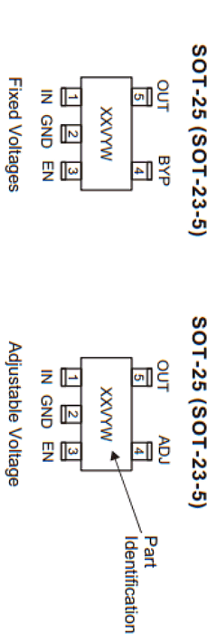 GM6155-4.0ST25R Datasheet PDF Gamma Microelectronics Inc.