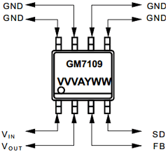 GM7109-5.0S8T Datasheet PDF Gamma Microelectronics Inc.