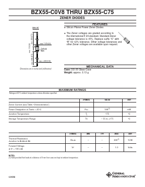 BZX55-C56 Datasheet PDF General Semiconductor