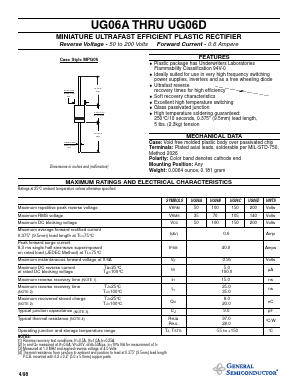 UG06A Datasheet PDF General Semiconductor