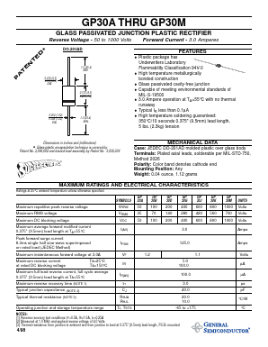 GP30A Datasheet PDF General Semiconductor