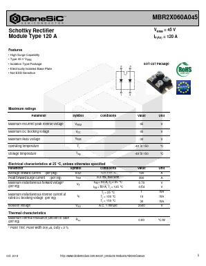 MBR2X060A045 Datasheet PDF GeneSiC Semiconductor, Inc.