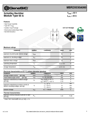 MBR2X030A060 Datasheet PDF GeneSiC Semiconductor, Inc.