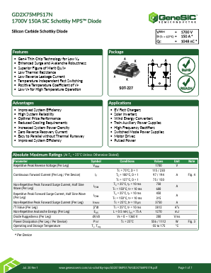 GD2X75MPS17N Datasheet PDF GeneSiC Semiconductor, Inc.