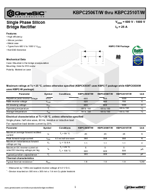 KBPC2506T Datasheet PDF GeneSiC Semiconductor, Inc.