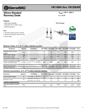 1N1204A Datasheet PDF GeneSiC Semiconductor, Inc.