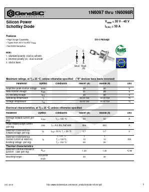 1N6098R Datasheet PDF GeneSiC Semiconductor, Inc.