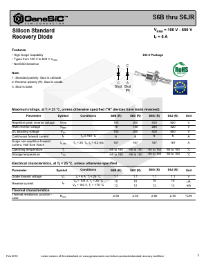 S6BR Datasheet PDF GeneSiC Semiconductor, Inc.