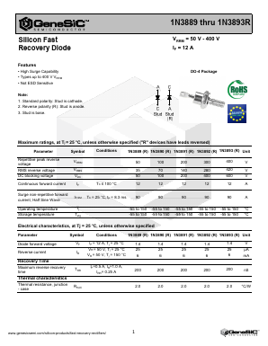 1N3890R Datasheet PDF GeneSiC Semiconductor, Inc.