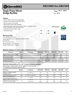 KBU10005 Datasheet PDF GeneSiC Semiconductor, Inc.