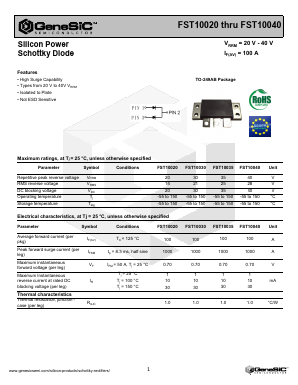 FST10035 Datasheet PDF GeneSiC Semiconductor, Inc.