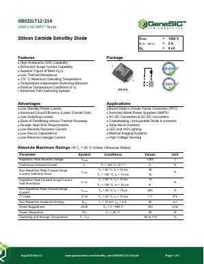 GB02SLT12-214 Datasheet PDF GeneSiC Semiconductor, Inc.