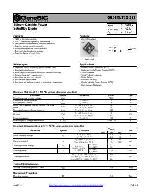 GB05SLT12-252 Datasheet PDF GeneSiC Semiconductor, Inc.