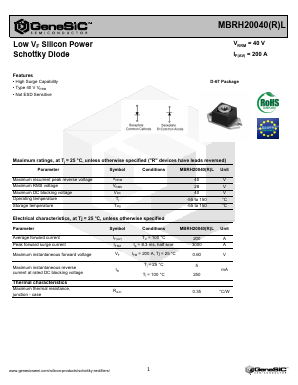 MBRH20040L Datasheet PDF GeneSiC Semiconductor, Inc.