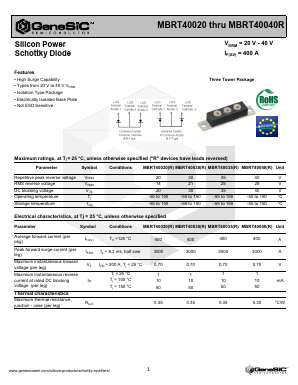 MBRT40020R Datasheet PDF GeneSiC Semiconductor, Inc.