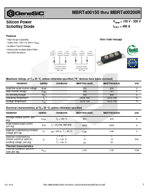 MBRT400200 Datasheet PDF GeneSiC Semiconductor, Inc.