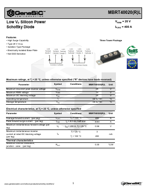 MBRT40020RL Datasheet PDF GeneSiC Semiconductor, Inc.