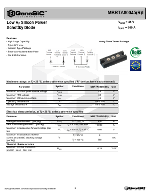 MBRTA80045L Datasheet PDF GeneSiC Semiconductor, Inc.