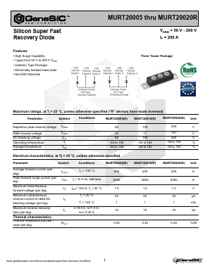 MURT20010 Datasheet PDF GeneSiC Semiconductor, Inc.