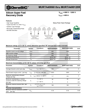 MURTA400120R Datasheet PDF GeneSiC Semiconductor, Inc.