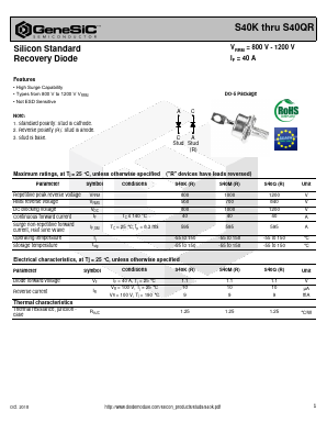 S40Q Datasheet PDF GeneSiC Semiconductor, Inc.