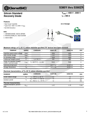 S380YR Datasheet PDF GeneSiC Semiconductor, Inc.