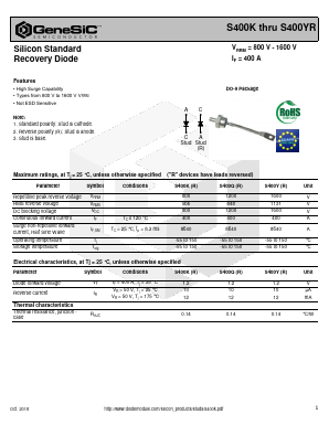 S400QR Datasheet PDF GeneSiC Semiconductor, Inc.