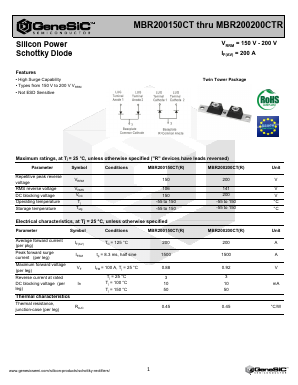 MBR200200CT Datasheet PDF GeneSiC Semiconductor, Inc.