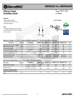 MBR6020 Datasheet PDF GeneSiC Semiconductor, Inc.