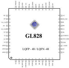 GL828 Datasheet PDF GENESYS LOGIC