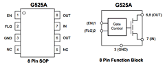 G525A Datasheet PDF Global Mixed-mode Technology Inc