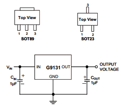 G9131-15T25UF Datasheet PDF Global Mixed-mode Technology Inc
