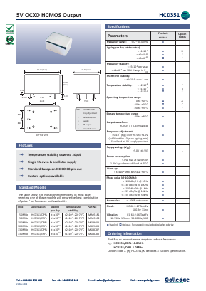 MS08787 Datasheet PDF Golledge Electronics Ltd