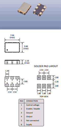 GVXO-53F/NC Datasheet PDF Golledge Electronics Ltd