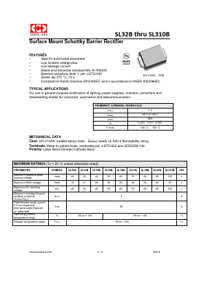 SL32B Datasheet PDF GOOD-ARK