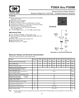 P300M Datasheet PDF GOOD-ARK