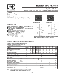 HER151 Datasheet PDF GOOD-ARK