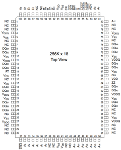 GS84032AT Datasheet PDF Giga Semiconductor