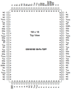 GS816018BGT-150 Datasheet PDF Giga Semiconductor