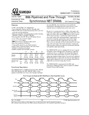 GS880Z18T-80 Datasheet PDF Giga Semiconductor